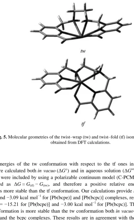 Fig. 5. Molecular geometries of the twist–wrap (tw) and twist–fold (tf) isomers of [Pb(bcpe)]  