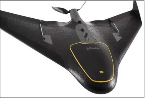 FIGURA N°10  DRON TIPO ALA FIJA 