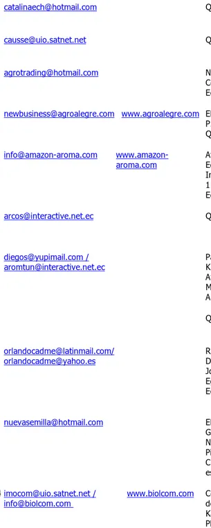 Table 6.  List of Ecuadorian companies   