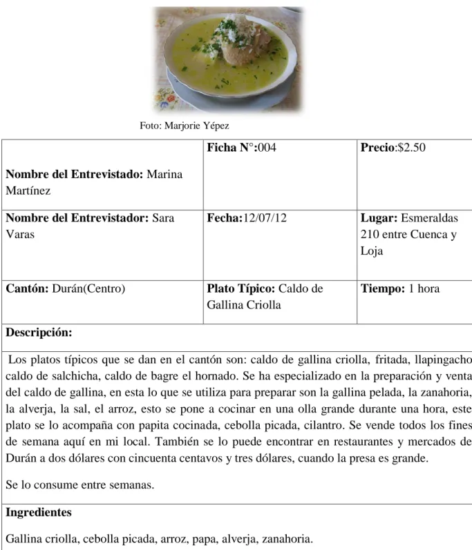 Figura 4 Caldo de Gallina 