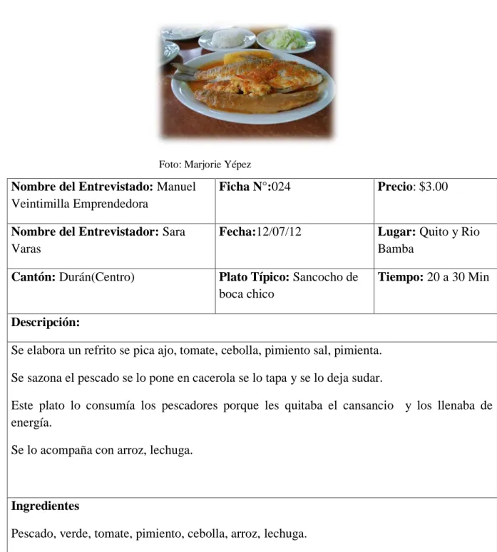 Figura  24 de la Comida Típica de Durán 