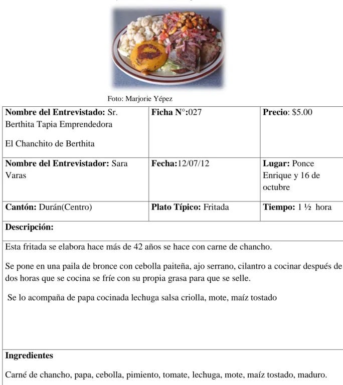 Figura  27 de la Comida Típica de Durán 