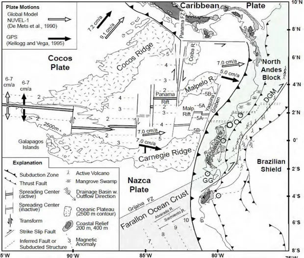 Figura  3.  Marco  geodinámico  de  la  Placa  de  Nazca  y  la  placa  Sudamericana.  Se  puede  observar  la  dirección NE del movimiento del Bloque Nor-Andino con respecto a la Mega-falla Guayaquil-Caracas