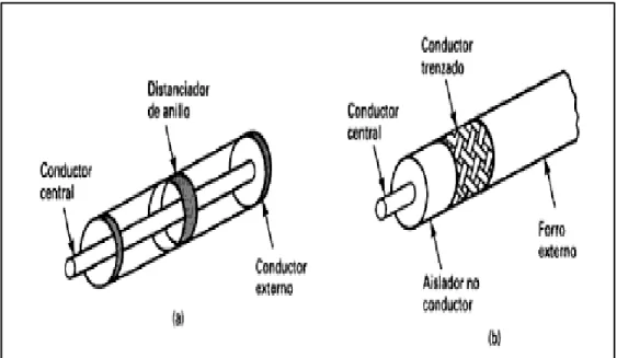 GRÁFICO Nº. 4  