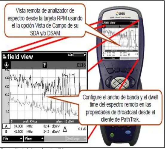 GRÁFICO Nº. 9  