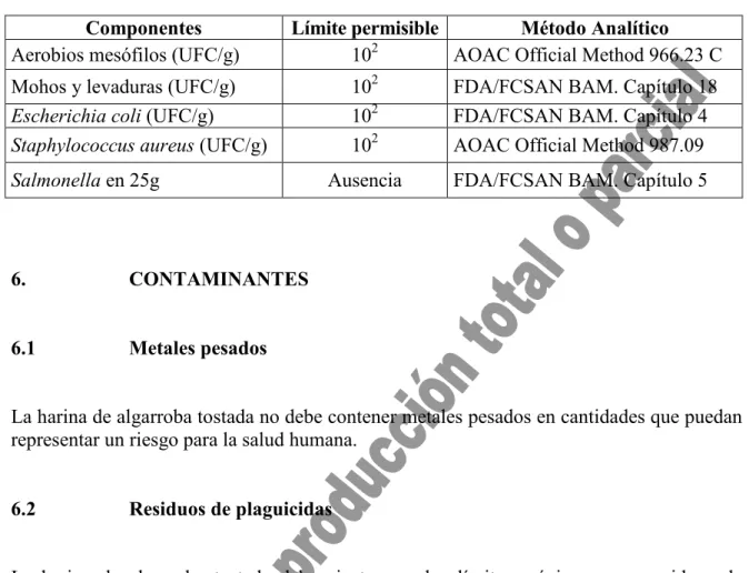TABLA 3 - Requisitos microbiológicos 