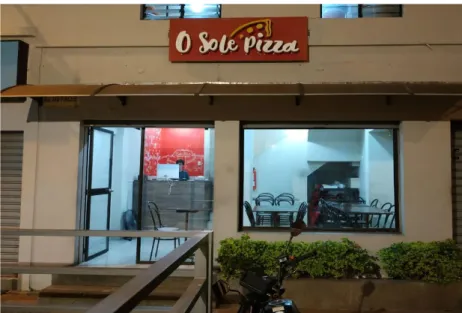 Figura 9. Local O Sole Pizza Entre Ríos  Fuente: (Jordy Caice) 