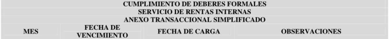 Tabla 26: Anexo Transaccional Simplificado