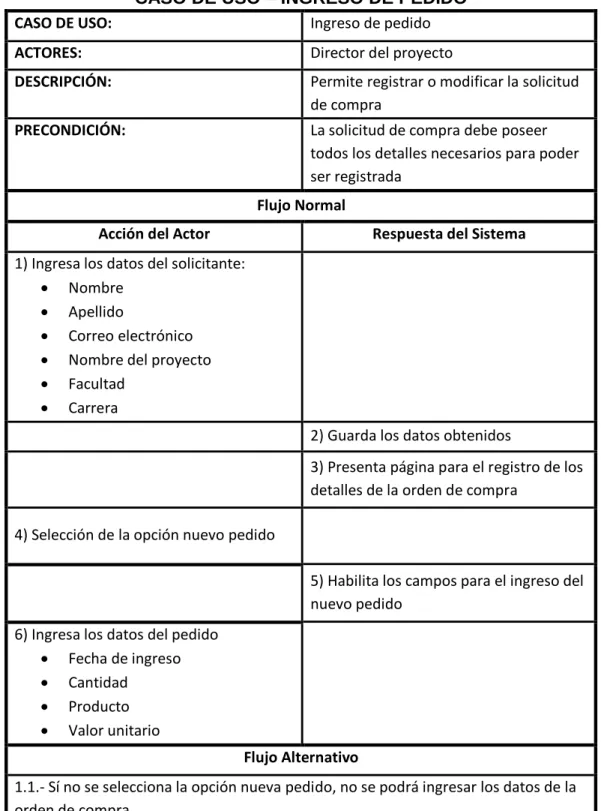 CUADRO No 11 
