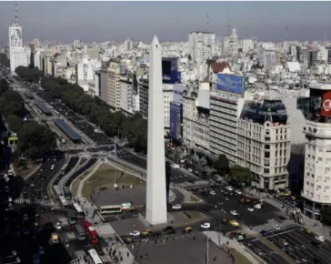 Figura 3Buenos Aires