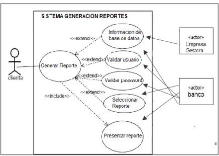 GRÁFICO N. 21 EJEMPLO 2 DE UN DIAGRAMA DE  CASO DE USO 