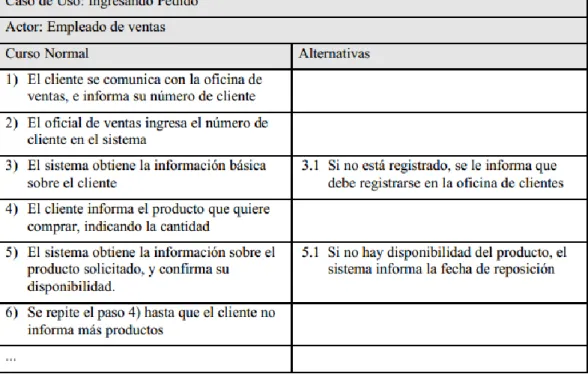 GRÁFICO N° 11 