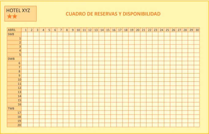 CUADRO DE RESERVAS Y DISPONIBILIDAD
