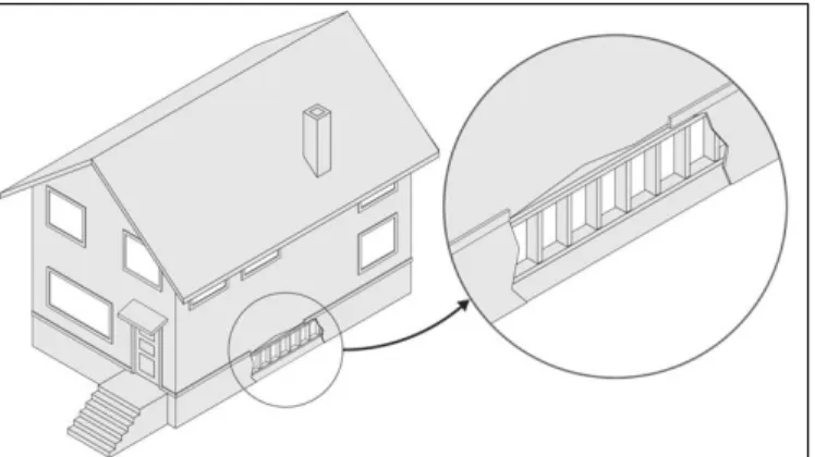 Ilustración 18- Edificio Con Muro Bajo W1                    Fuente: Fema 154 