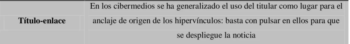 Tabla 4: Noticia en cibermedios 