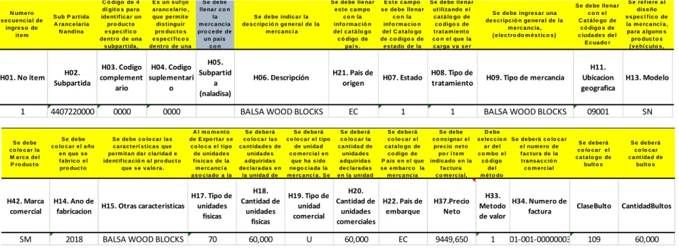 Figura 23 Plantilla Loga System 