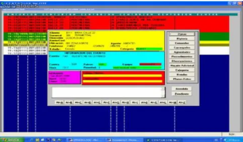 Figura 4: Sistema de software de la empresa  Prosecure S.A.  