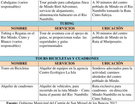 cuadrones   en dirección 