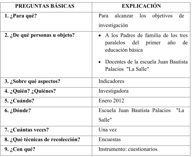 Cuadro No 4 Plan  