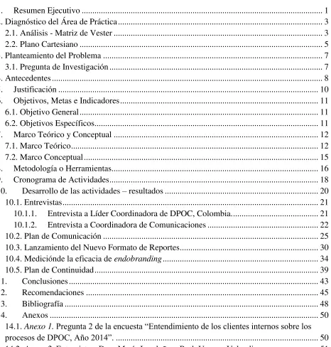 TABLA DE CONTENIDO  
