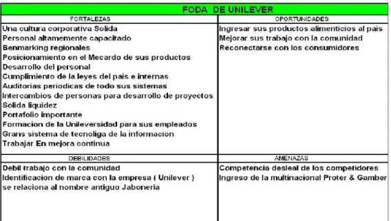 CUADRO No. 5