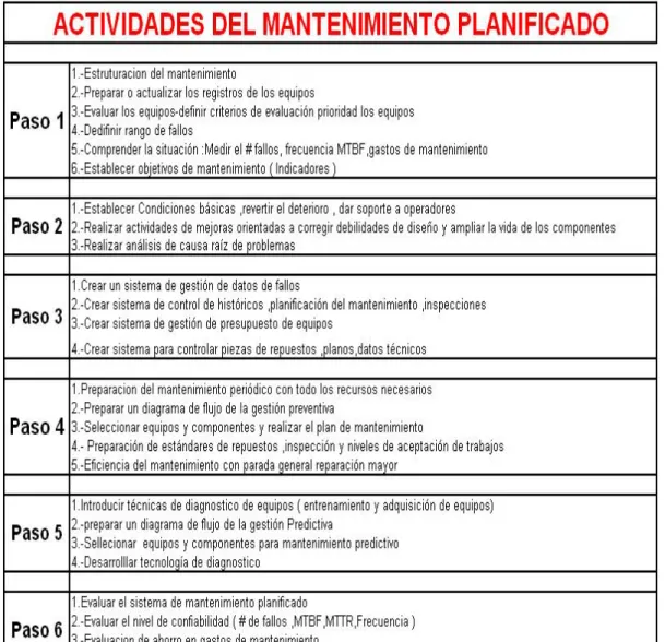 CUADRO No. 8