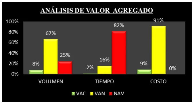 Tabla 2.13 Pago de Nómina 