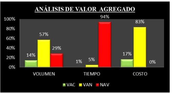 Tabla 2.14 Análisis Capacitación 