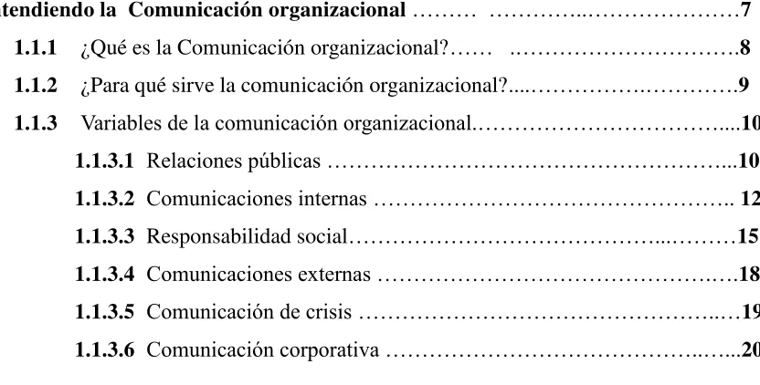 TABLA DE CONTENIDO 