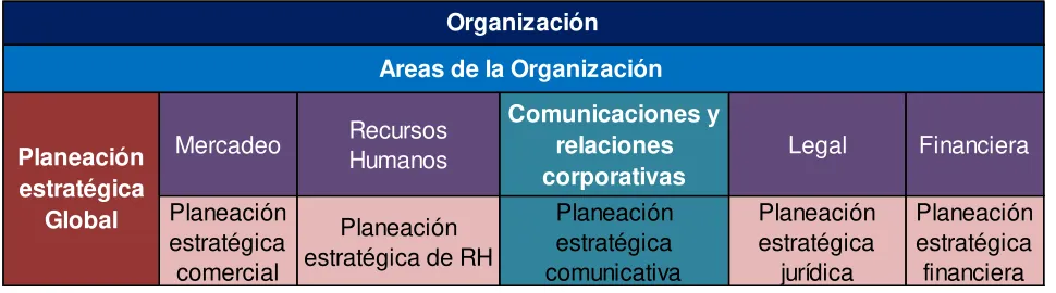 Figura 1.1 