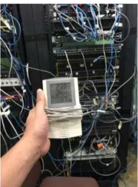 Gráfico  2 Medición de temperatura en rack del cuarto de comunicación 
