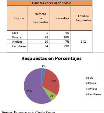 CUADRO N° 8 