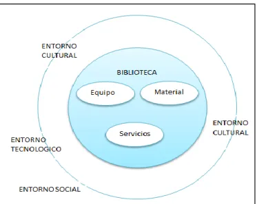 GRÁFICO N° 4 