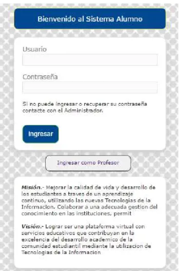 GRÁFICO 1. 