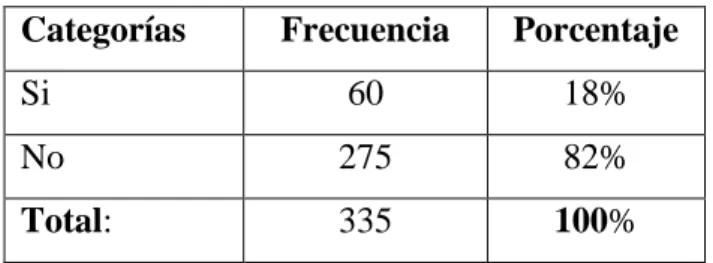 Cuadro No. 6 