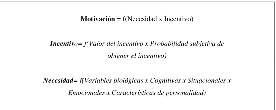 Cuadro sacado de Chóliz 