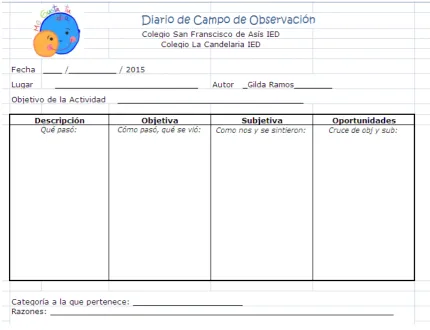 Figura 5. Diario de Observación 