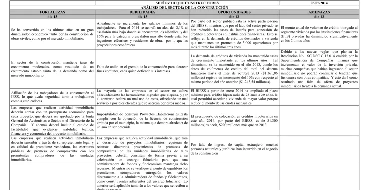 Cuadro N° 1 
