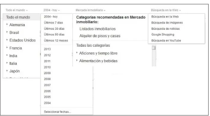 Cuadro N° 3 
