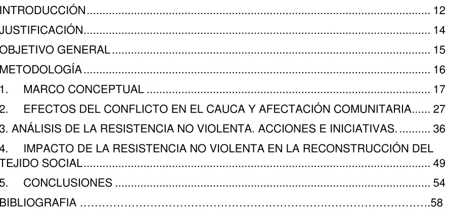 TABLA DE CONTENIDO  