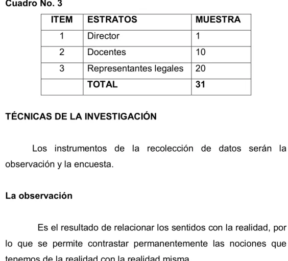 Cuadro No. 3 