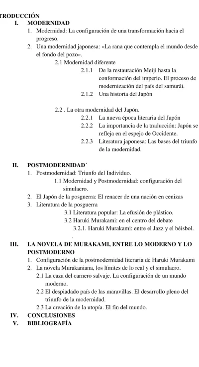 TABLA DE CONTENIDO 