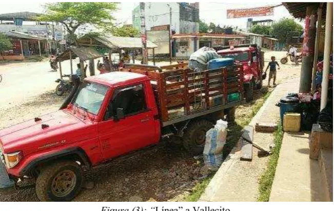 Figura (3): “Línea” a Vallecito.  