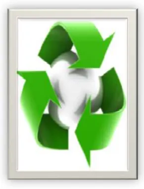 FIGURA 2.1 RECICLAJE 