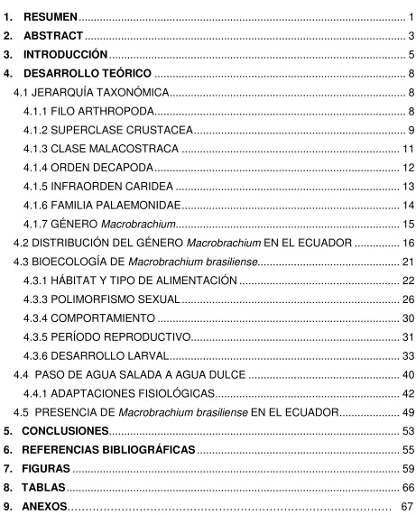 TABLA DE CONTENIDOS 