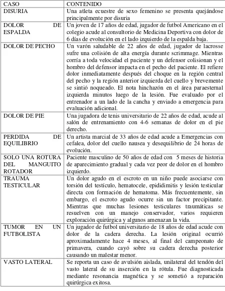 TABLA 2. Casos clínicos: descripción del caso. 