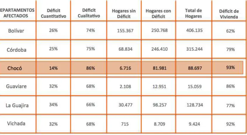 tabla:  