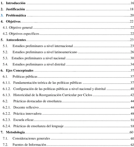 Tabla de Contenido 