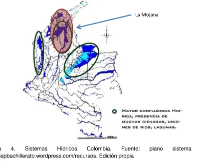 Figura 4. 
