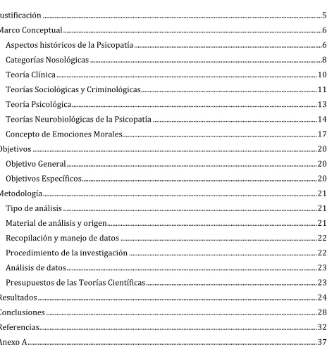 Tabla de Contenido 